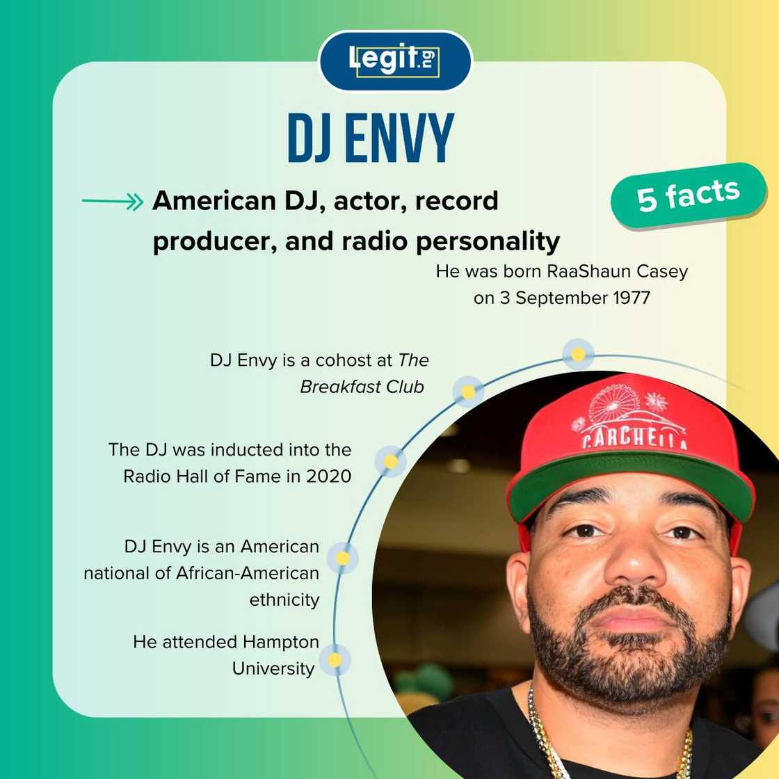 Quick facts about DJ Envy