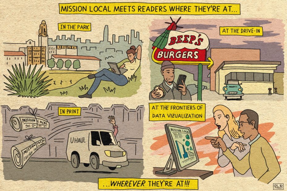 Comic strip showing a newspaper's various reader engagement methods: in the park, drive-in, print delivery, and data visualization online.